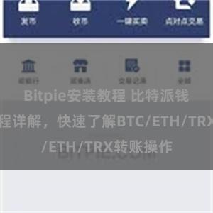 Bitpie安装教程 比特派钱包转账教程详解，快速了解BTC/ETH/TRX转账操作