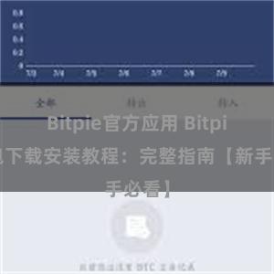 Bitpie官方应用 Bitpie钱包下载安装教程：完整指南【新手必看】