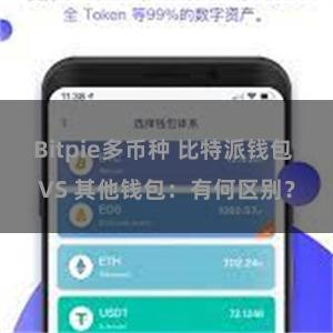 Bitpie多币种 比特派钱包 VS 其他钱包：有何区别？