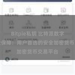 Bitpie私钥 比特派数字资产安全保障：用户首选的安全加密货币交易平台