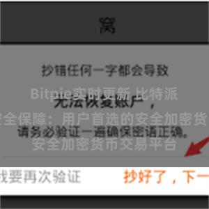 Bitpie实时更新 比特派数字资产安全保障：用户首选的安全加密货币交易平台