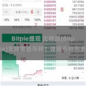 Bitpie提现 比特派(Bitpie)支持哪些币种？详细币种列表