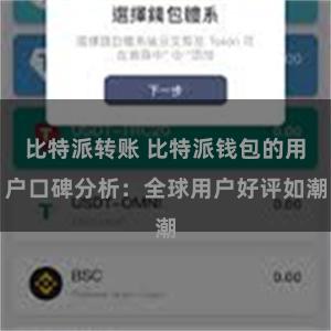 比特派转账 比特派钱包的用户口碑分析：全球用户好评如潮